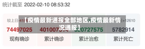【疫情最新通报全部地区,疫情最新情况通报】-第1张图片