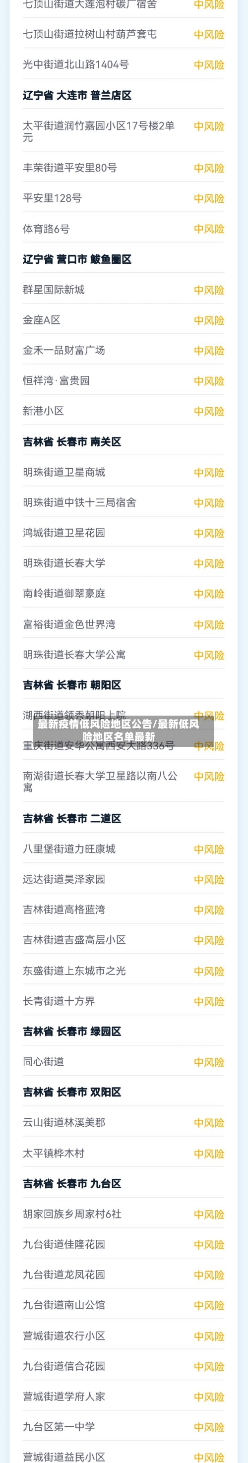 最新疫情低风险地区公告/最新低风险地区名单最新-第2张图片