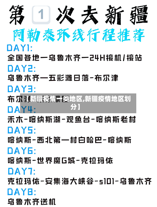 【新疆疫情一类地区,新疆疫情地区划分】-第2张图片