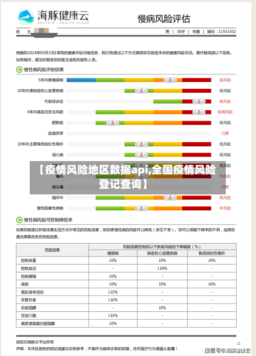 【疫情风险地区数据api,全国疫情风险登记查询】-第1张图片