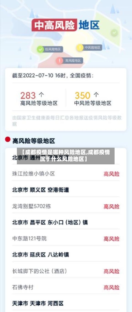 【成都疫情是哪种风险地区,成都疫情属于什么风险地区】-第1张图片