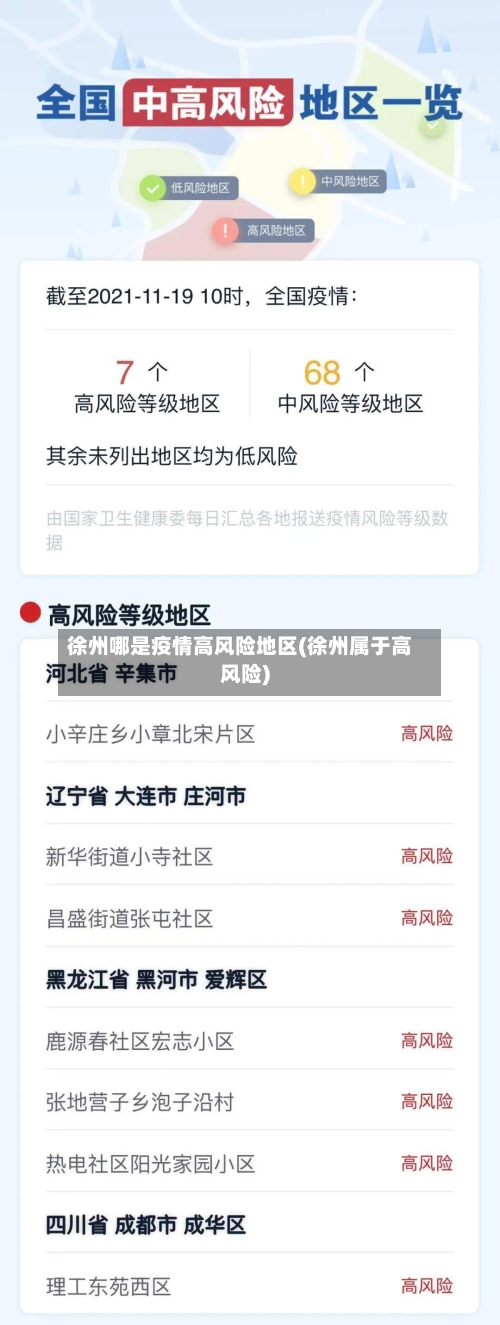 徐州哪是疫情高风险地区(徐州属于高风险)-第1张图片