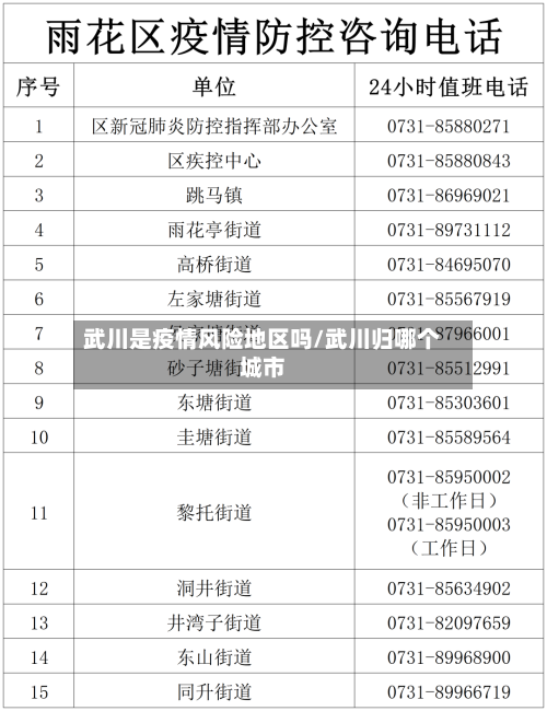 武川是疫情风险地区吗/武川归哪个城市-第1张图片