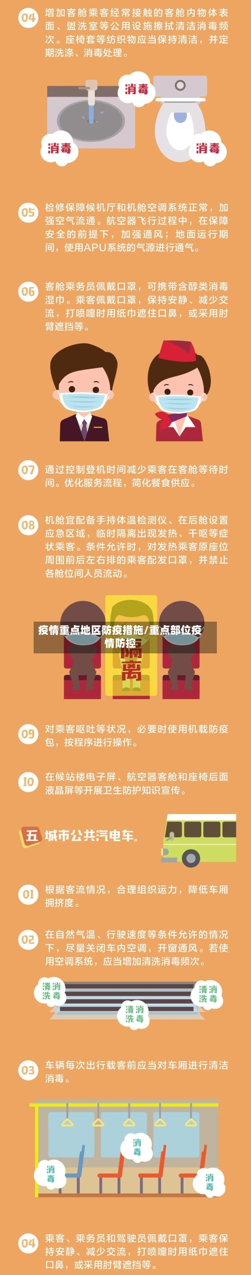 疫情重点地区防疫措施/重点部位疫情防控-第2张图片