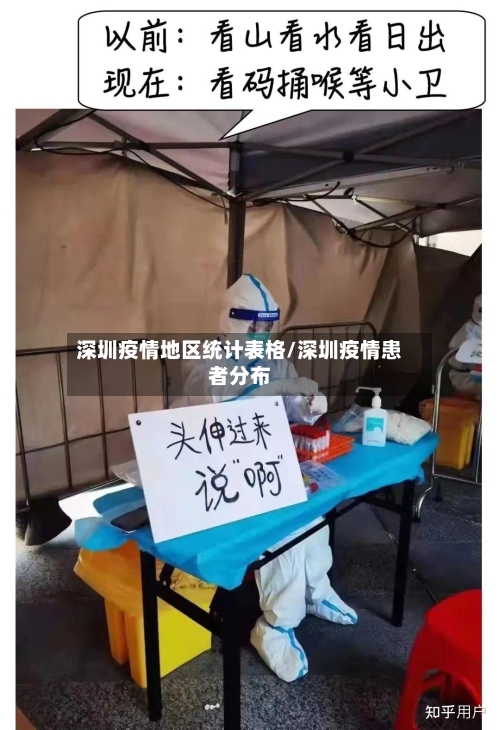 深圳疫情地区统计表格/深圳疫情患者分布-第1张图片