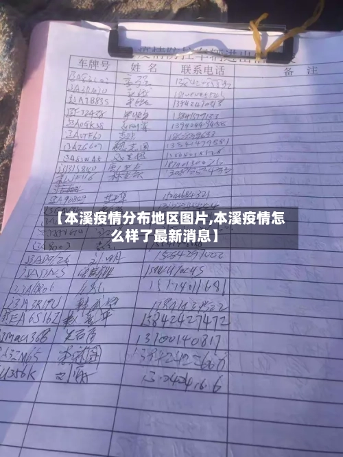 【本溪疫情分布地区图片,本溪疫情怎么样了最新消息】-第2张图片