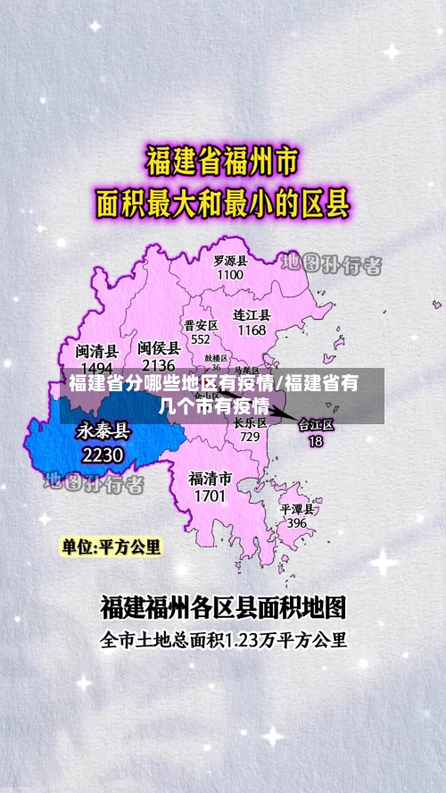 福建省分哪些地区有疫情/福建省有几个市有疫情-第3张图片