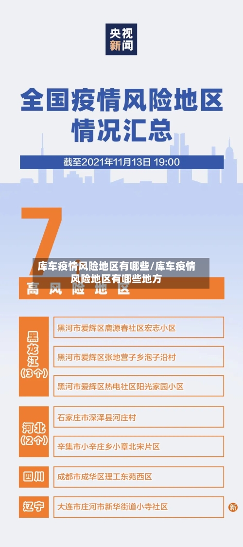 库车疫情风险地区有哪些/库车疫情风险地区有哪些地方-第1张图片