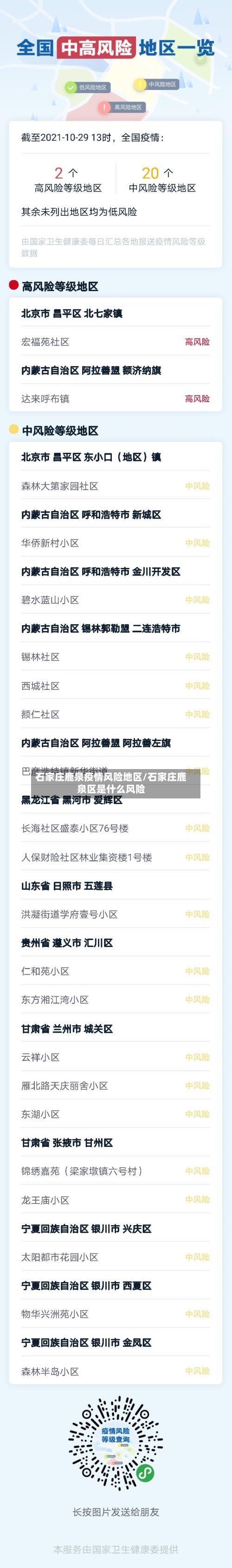 石家庄鹿泉疫情风险地区/石家庄鹿泉区是什么风险-第2张图片