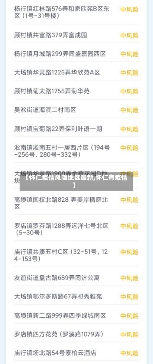 【怀仁疫情风险地区最新,怀仁有疫情】-第2张图片