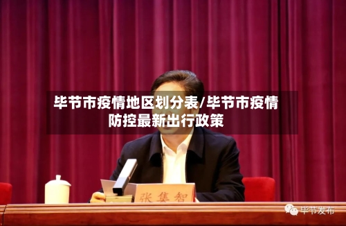 毕节市疫情地区划分表/毕节市疫情防控最新出行政策-第2张图片