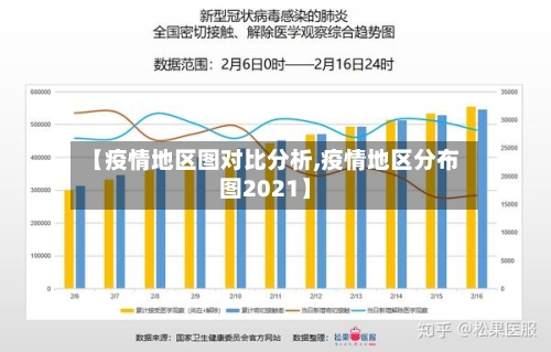 【疫情地区图对比分析,疫情地区分布图2021】-第1张图片