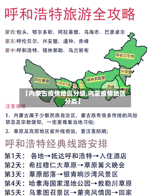 【内蒙古疫情地区分级,内蒙疫情地区分类】-第1张图片