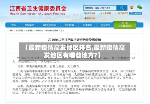 【最新疫情高发地区排名,最新疫情高发地区有哪些地方?】-第1张图片