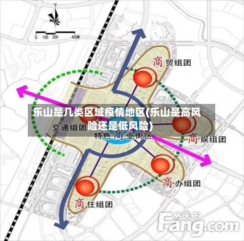 乐山是几类区域疫情地区(乐山是高风险还是低风险)-第1张图片