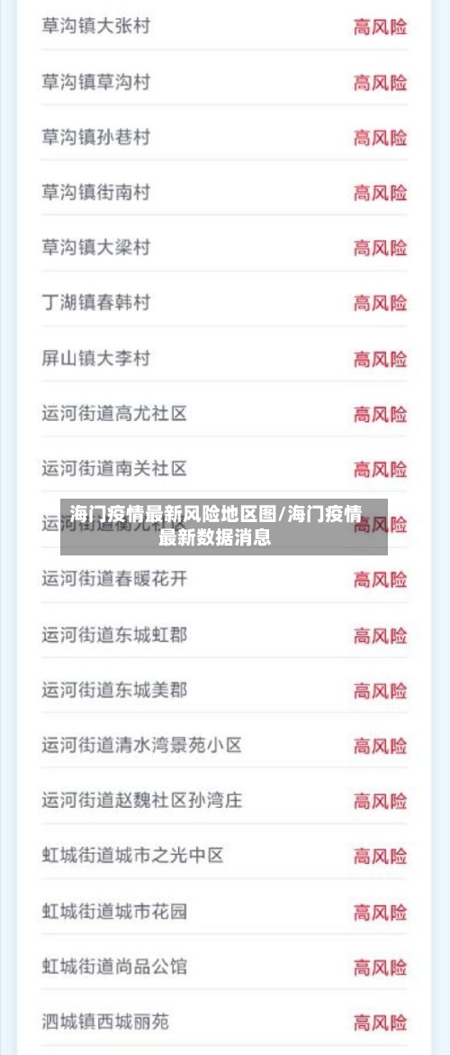 海门疫情最新风险地区图/海门疫情最新数据消息-第3张图片