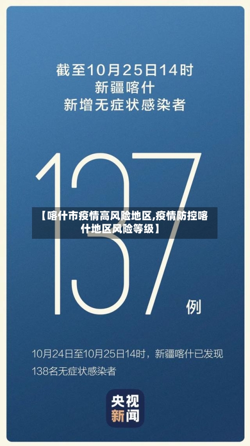 【喀什市疫情高风险地区,疫情防控喀什地区风险等级】-第1张图片