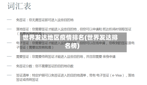 世界发达地区疫情排名(世界发达排名榜)-第1张图片