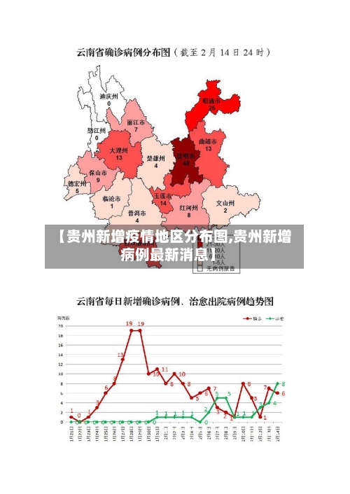 【贵州新增疫情地区分布图,贵州新增病例最新消息】-第1张图片