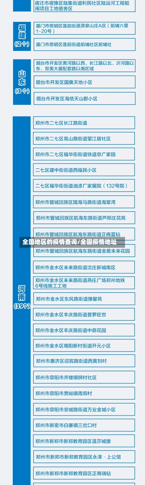 全国地区的疫情查询/全国疫情地址-第2张图片