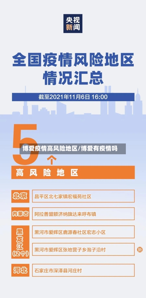 博爱疫情高风险地区/博爱有疫情吗-第1张图片