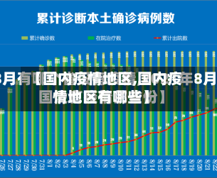 【国内疫情地区,国内疫情地区有哪些】-第1张图片