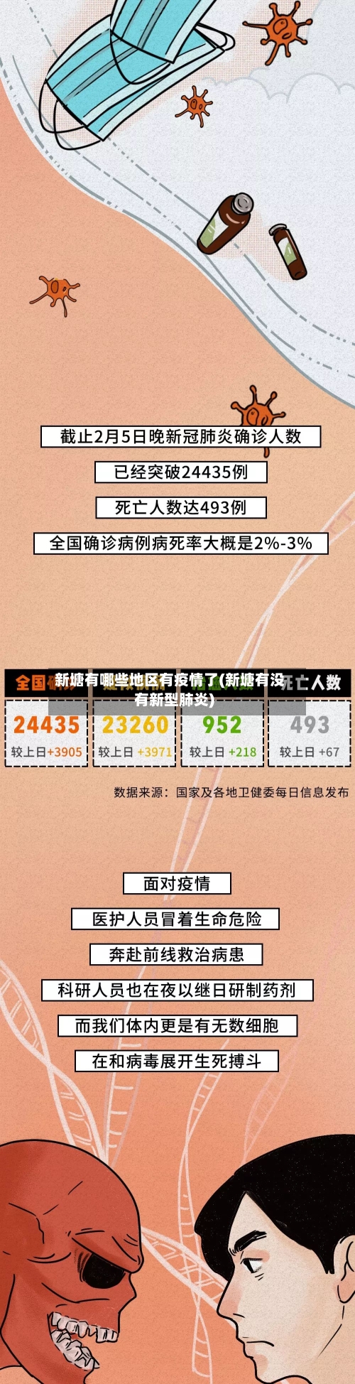 新塘有哪些地区有疫情了(新塘有没有新型肺炎)-第2张图片