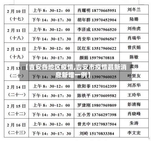 【吉安各地区疫情,吉安市疫情最新消息新增一例】-第3张图片