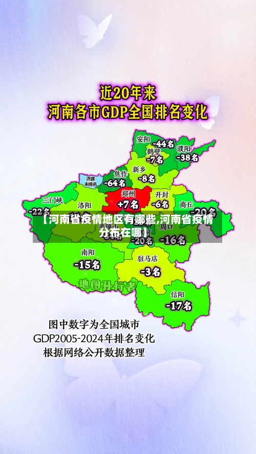 【河南省疫情地区有哪些,河南省疫情分布在哪】-第1张图片