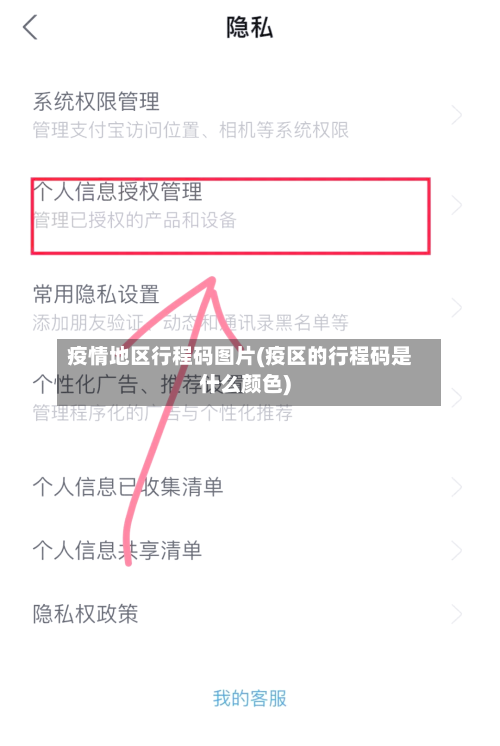 疫情地区行程码图片(疫区的行程码是什么颜色)-第1张图片