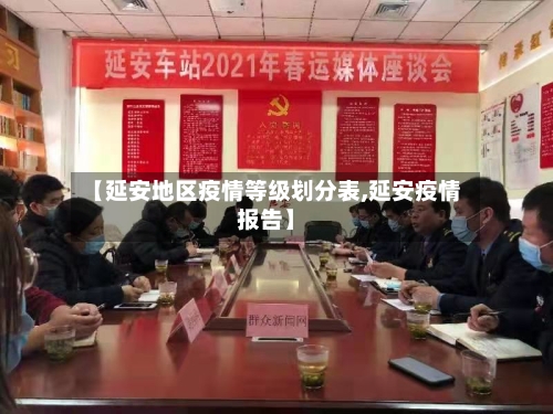 【延安地区疫情等级划分表,延安疫情报告】-第3张图片