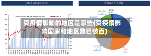 受疫情影响的地区是哪些(受疫情影响国家和地区数已破百)-第3张图片