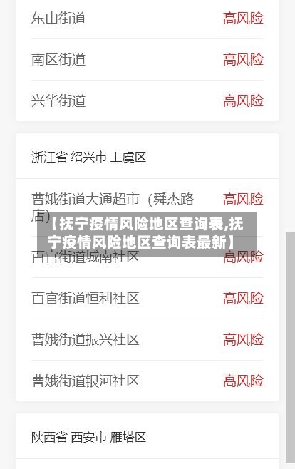 【抚宁疫情风险地区查询表,抚宁疫情风险地区查询表最新】-第1张图片