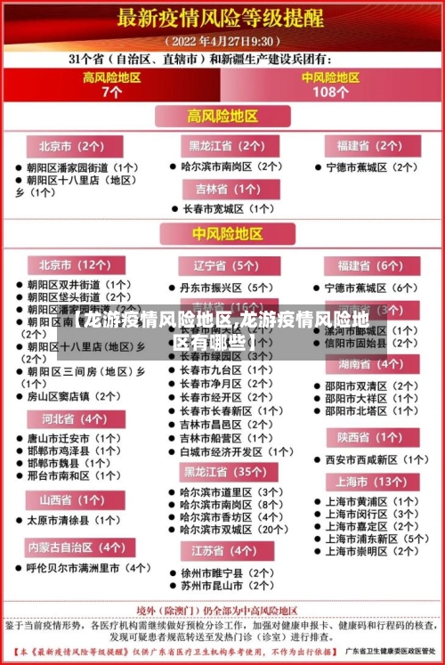 【龙游疫情风险地区,龙游疫情风险地区有哪些】-第1张图片