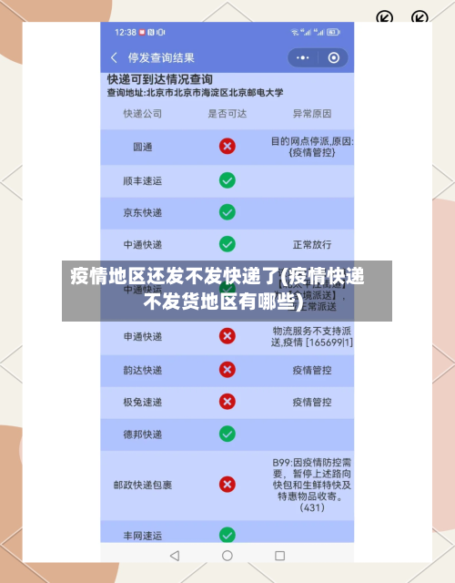 疫情地区还发不发快递了(疫情快递不发货地区有哪些)-第1张图片