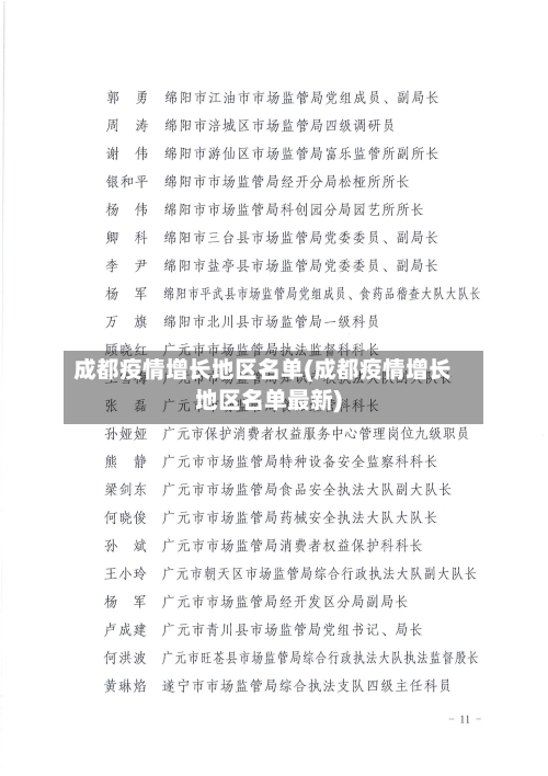 成都疫情增长地区名单(成都疫情增长地区名单最新)-第1张图片