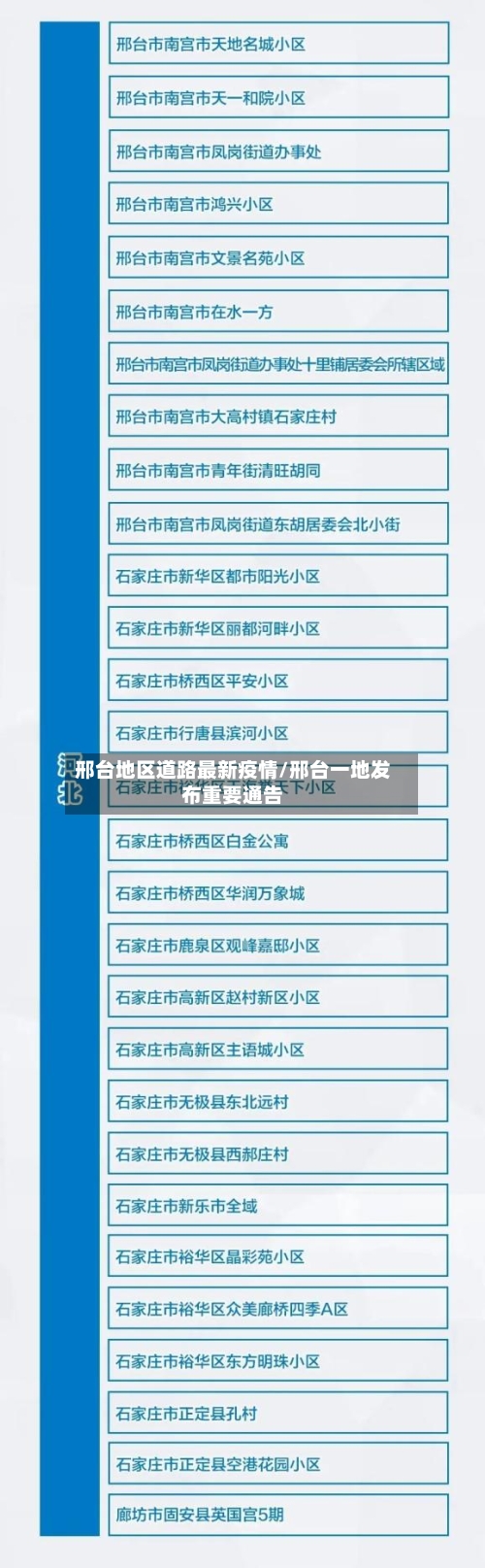 邢台地区道路最新疫情/邢台一地发布重要通告-第1张图片