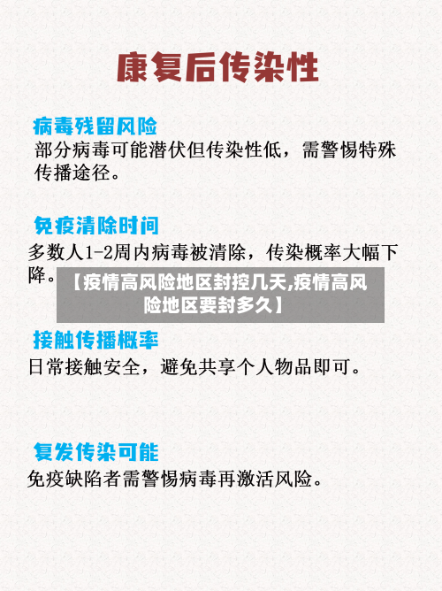 【疫情高风险地区封控几天,疫情高风险地区要封多久】-第1张图片