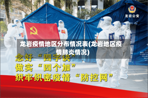 龙岩疫情地区分布情况表(龙岩地区疫情肺炎情况)-第1张图片