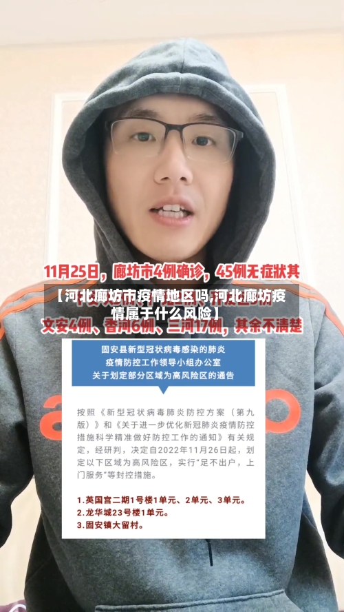 【河北廊坊市疫情地区吗,河北廊坊疫情属于什么风险】-第1张图片