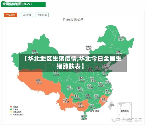 【华北地区生猪疫情,华北今日全国生猪涨跌表】-第2张图片