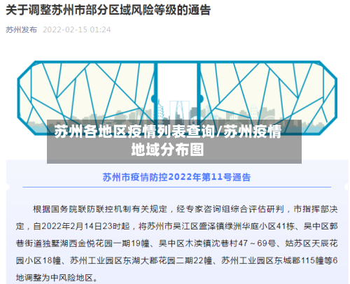 苏州各地区疫情列表查询/苏州疫情地域分布图-第2张图片