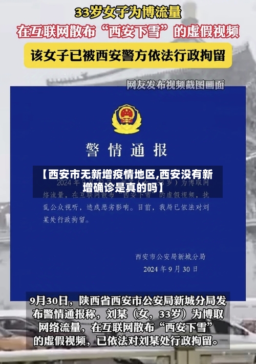 【西安市无新增疫情地区,西安没有新增确诊是真的吗】-第2张图片