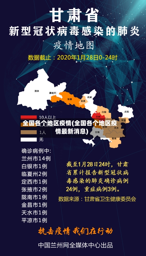 全国各个地区疫情(全国各个地区疫情最新消息)-第2张图片