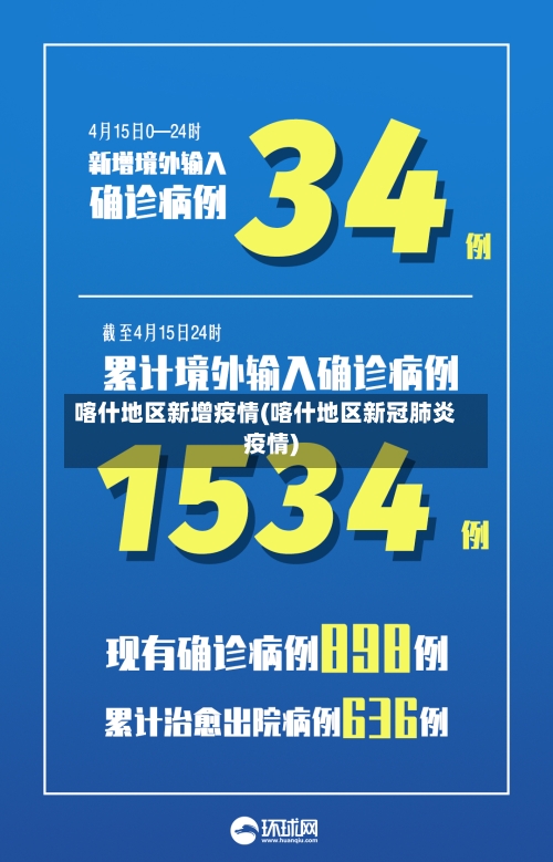 喀什地区新增疫情(喀什地区新冠肺炎疫情)-第2张图片