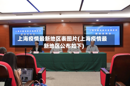 上海疫情最新地区表图片(上海疫情最新地区公布如下)-第3张图片
