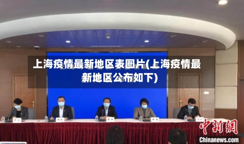 上海疫情最新地区表图片(上海疫情最新地区公布如下)-第2张图片