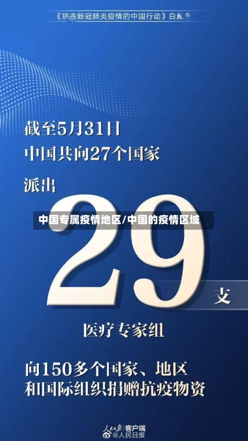 中国专属疫情地区/中国的疫情区域-第2张图片