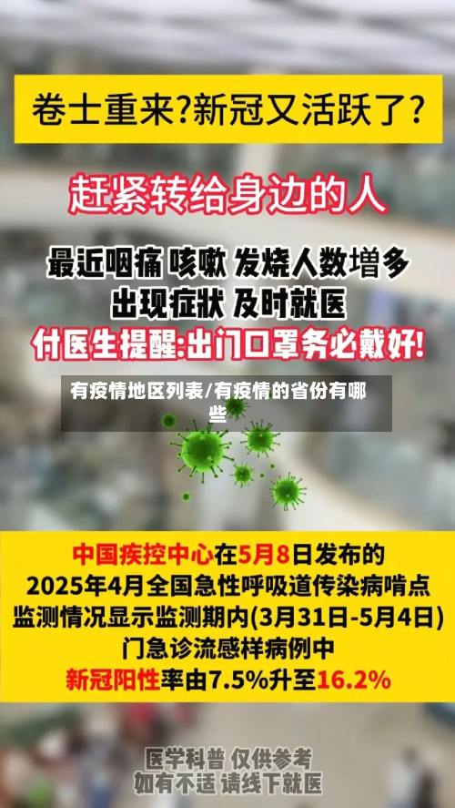 有疫情地区列表/有疫情的省份有哪些-第1张图片