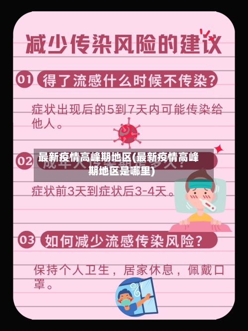 最新疫情高峰期地区(最新疫情高峰期地区是哪里)-第1张图片